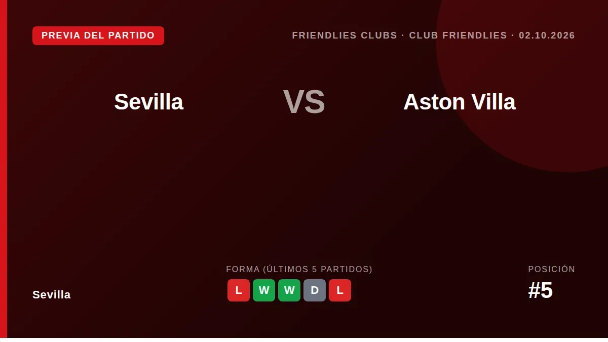 El Sevilla FC se medirá con el Aston Villa en un partido amistoso este miércoles, un encuentro que sirve de preparación...
